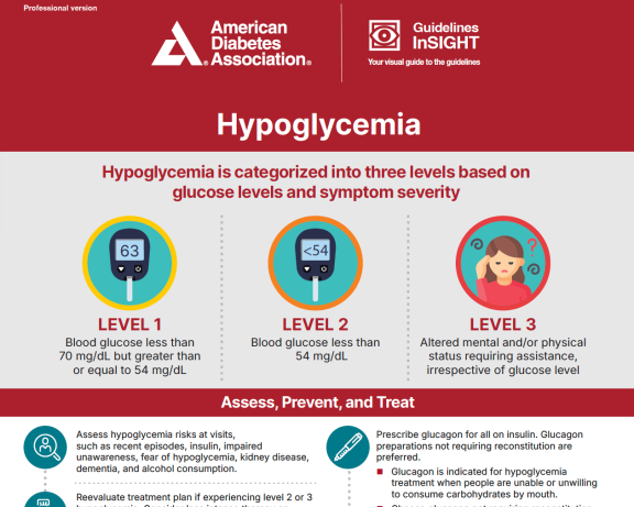 Hypoglycemia infographic for professionals