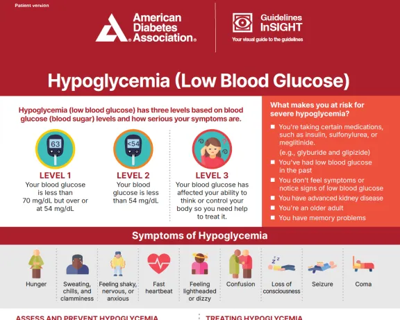 Hypoglycemia infographic for patients