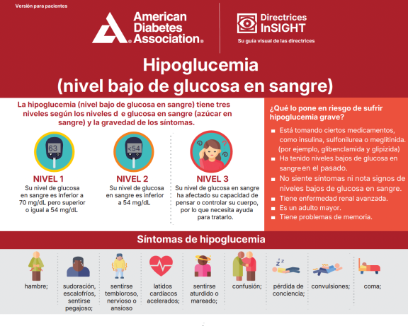 Hipoglucemia spanish infographic