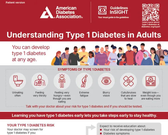 Understanding Type 1 Diabetes in Adults infographic