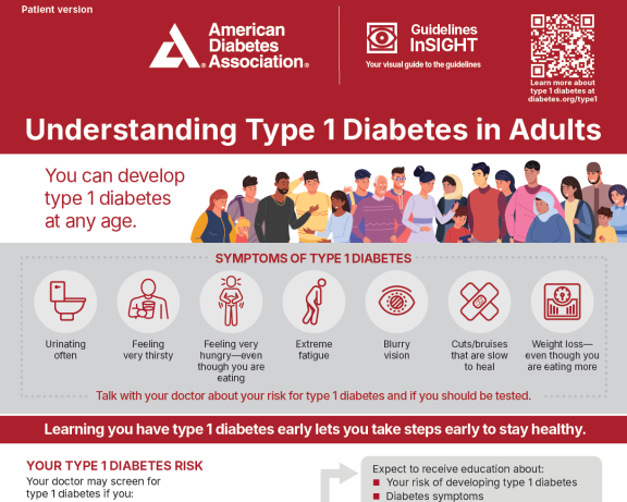Understanding Type 1 Diabetes in Adults infographic