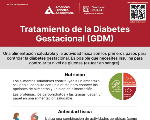 Tratamiento de la Diabetes Gestacional (GDM)—pacientes