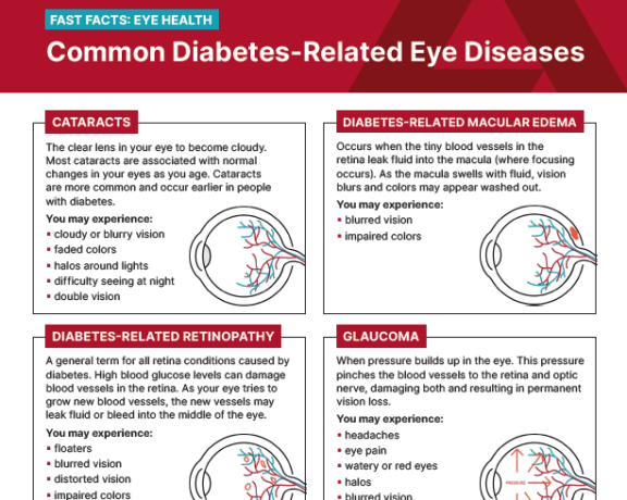 Handout about Common Diabetes-Related Eye Diseases