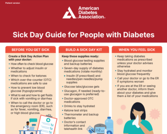 Sick Day Guide for People with Diabetes