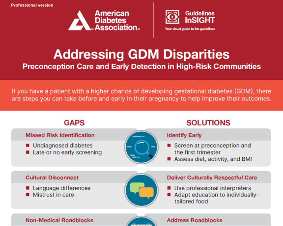 Addressing GDM Disparities infographic for health care professionals