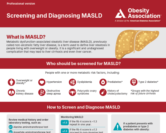 Screening and Diagnosing MASLD