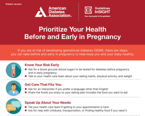 Prioritize Your Health Before and Early in Pregnancy