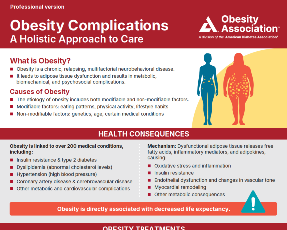 Obesity Complications: A Holistic Approach to Care