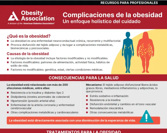 Complicaciones de la obesidad un enfoque holistico del cuidado