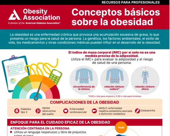 Conceptos basicos sobre la obesidad