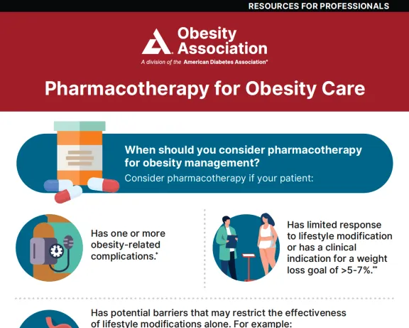 Pharmacotherapy for Obesity Care professional infographic