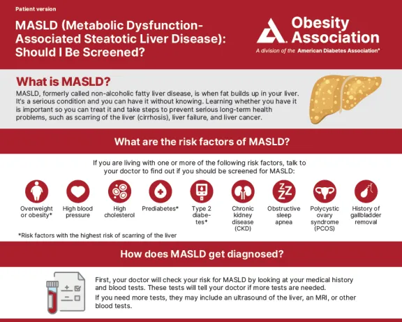 MASLD (Metabolic Dysfunction-Associated Steatotic Liver Disease): Should I Be Screened?