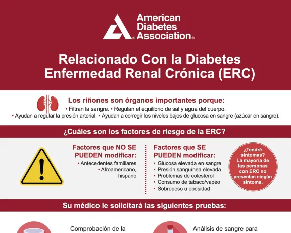 ADA graphic: Diabetes-Related Chronic Kidney Disease (CKD) information in Spanish.