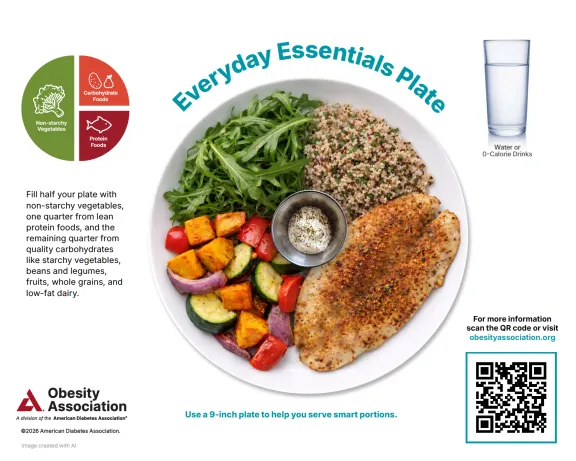 Everyday Essentials Plate