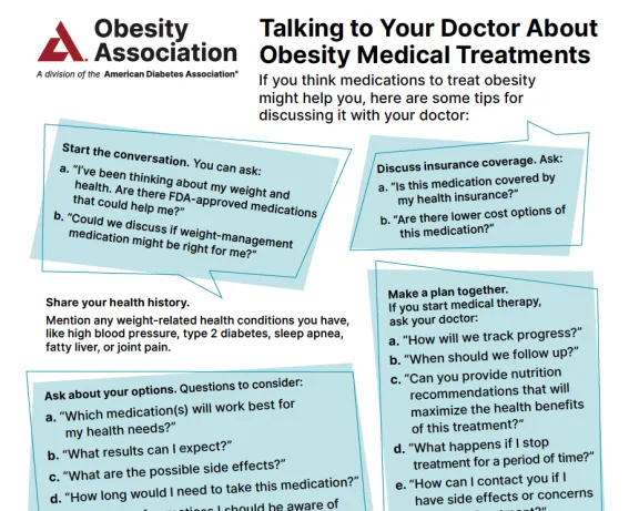 Graphic: 'Talking to Your Doctor About Obesity Medical Treatments' flyer with doctor and patient.