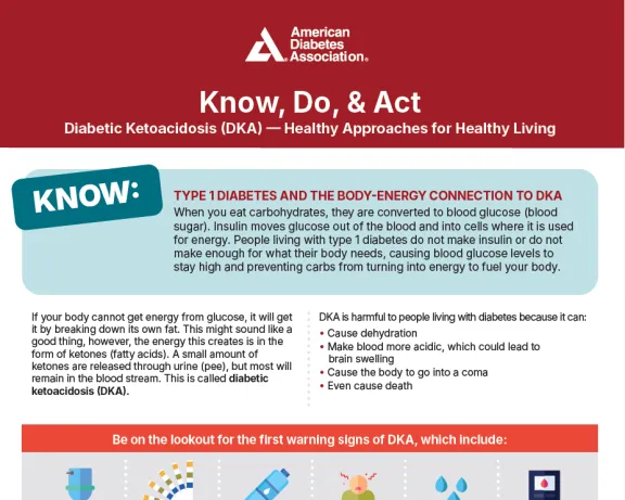 Know, Do, & Act infographic about diabetic ketoacidosis