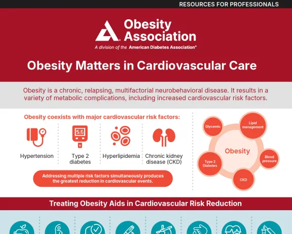 Obesity Matters in Cardiovascular Care