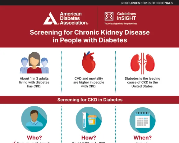 Screening for Chronic Kidney Disease in People with Diabetes infographic for healthcare professionals