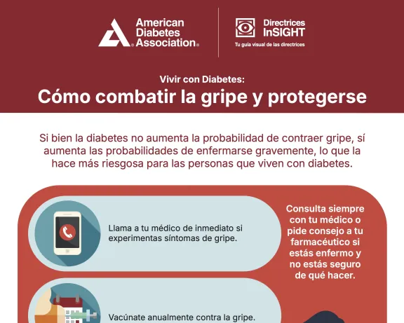 ADA graphic: Flu prevention guide for people with diabetes, with a doctor.
