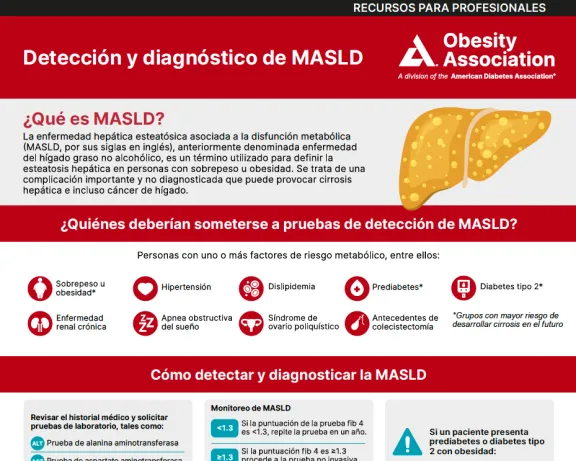 Infographic: MASLD detection and diagnosis for professionals, with text, icons, and a liver graphic. Spanish