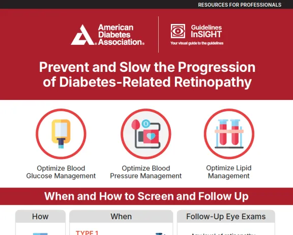 ADA infographic: Prevent and Slow the progression of diabetes-related retinopathy