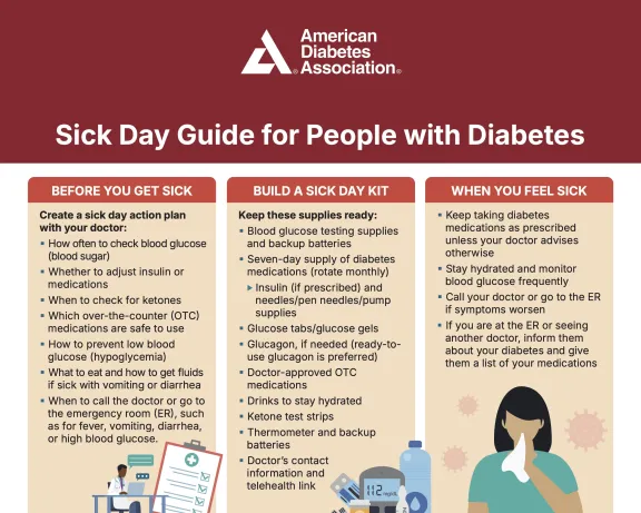 American Diabetes Association Sick Day Guide for people with diabetes.