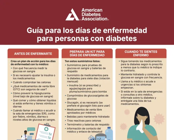 ADA handout: sick day guide for people with diabetes in spanish