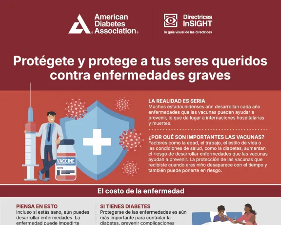 ADA infographic: Protect loved ones from serious diseases with vaccines and health tips.
