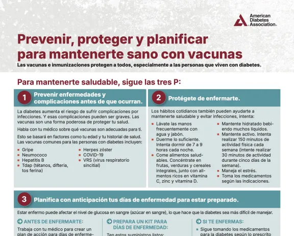 ADA graphic: Prevent, protect, and plan to stay healthy with vaccines.