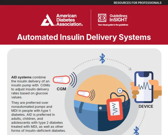 Diagram: Automated Insulin Delivery Systems with CGM, insulin pump, and smartphone.
