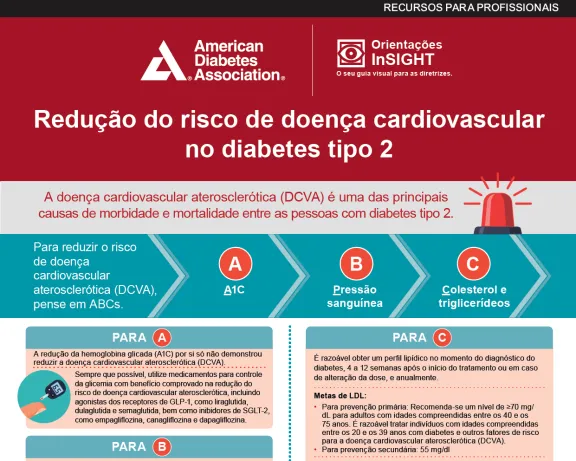 Cardiovascular Disease Risk Reduction in Type 2 Diabetes (Portuguese)