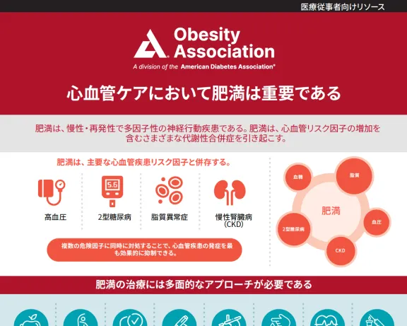 Obesity Matters in Cardiovascular Care (Japanese)