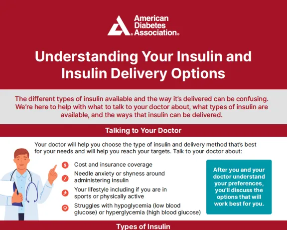 ADA Infographic for patients: Understanding Your Insulin and Insulin Delivery Options