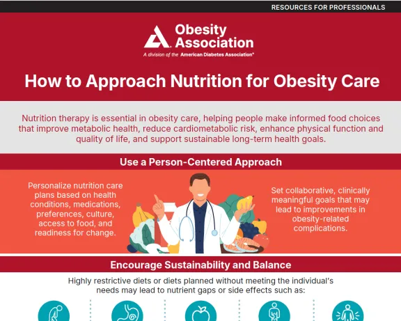 Infographic: How to Approach Nutrition for Obesity Care from the Obesity Association.
