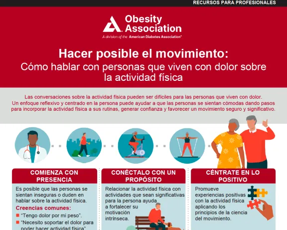 ADA Infographic: Making Movement Possible: Talking to Individuals with Pain About Physical Activity in Spanish