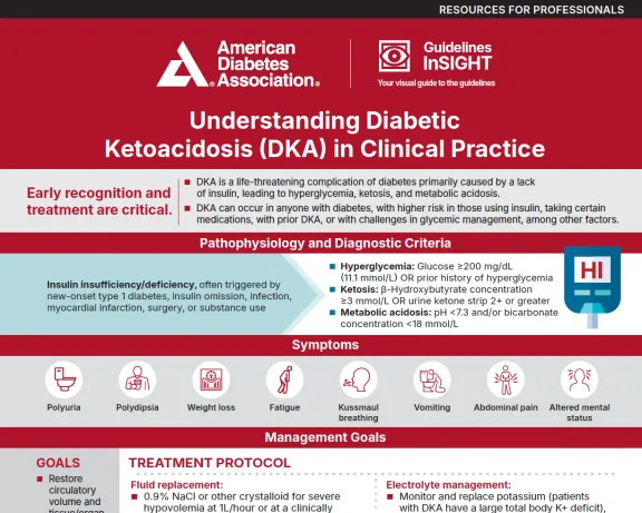 Infographic: Understanding Diabetic Ketoacidosis (DKA) in Clinical Practice.