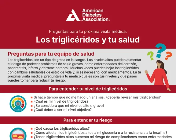 ADA graphic: Spanish version of 'Triglycerides and Your Health,' a guide with patient questions.
