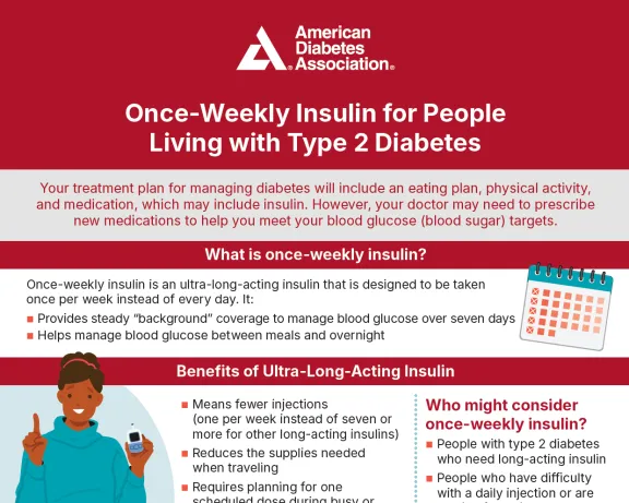 ADA infographic: Once-Weekly Insulin for People Living with Type 2 Diabetes.