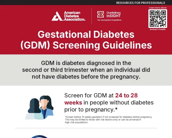 ADA Gestational Diabetes (GDM) Screening Guidelines document.