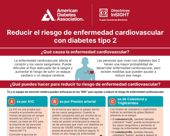 Spanish ADA infographic on reducing risk of cardiovascular disease with type 2 diabetes