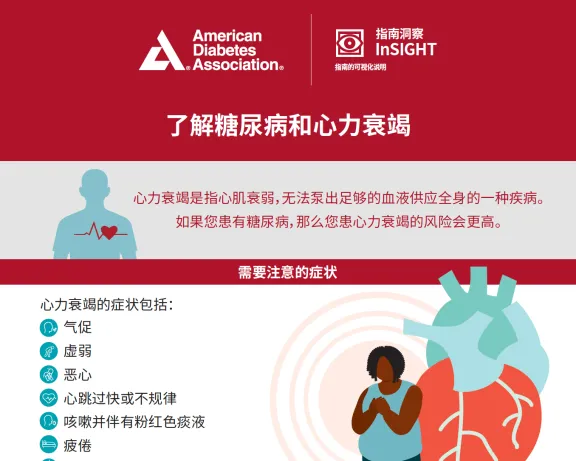 ADA Flyer: Understanding diabetes and heart failure (Chinese)