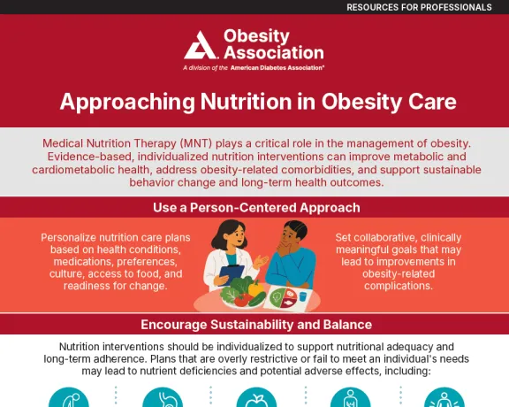 Graphic: Approaching Nutrition in Obesity Care. Doctor and patient discussing food.