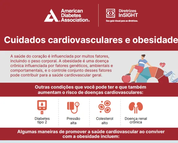 ADA Infographic: Cardiovascular Care and Obesity (Portuguese) 