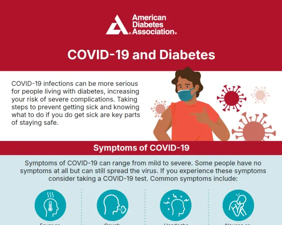 ADA graphic: COVID-19 and Diabetes. A masked person and 9 common COVID-19 symptoms.