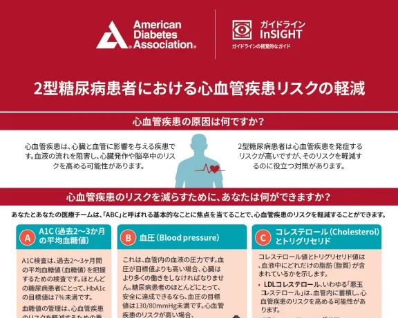 ADA Infographic: Reducing your Risk of CVD with Type 2 Diabetes (Japanese)
