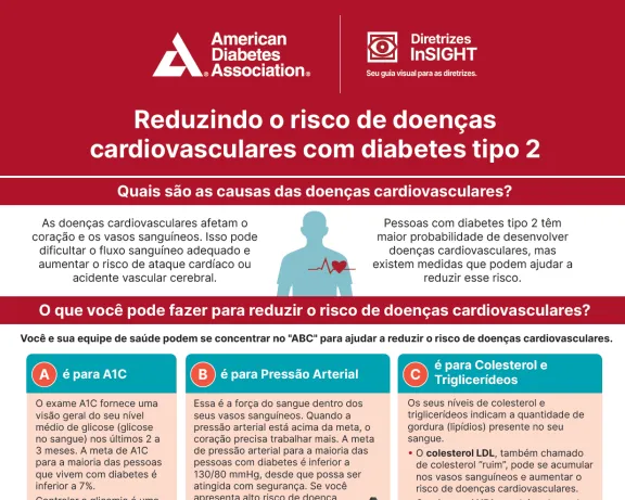 ADA infographic: Reducing Your Risk of CVD with Type 2 Diabetes (Portuguese) 