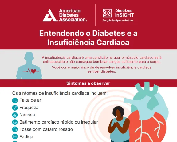 ADA infographic: Understanding Diabetes and Heart Failure (Portuguese) 