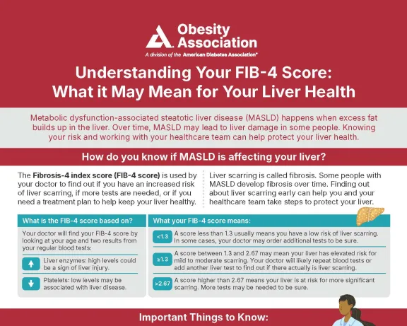 Infographic on FIB-4 Score for liver health, from the Obesity Association.