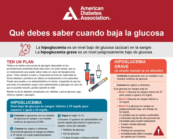ADA infographic: "What to know when blood glucose drops," on hypoglycemia management.