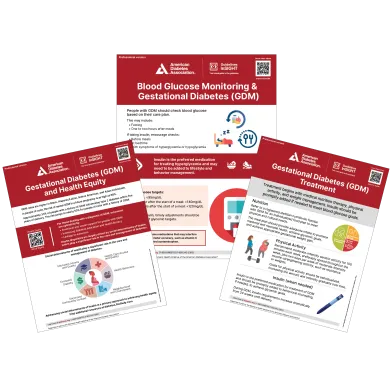 3 ADA infographics